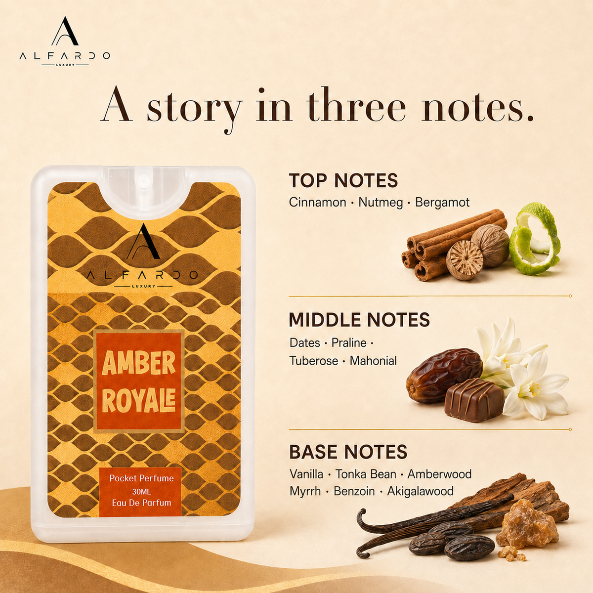 Amber Royale fragrance notes: top, heart and base
