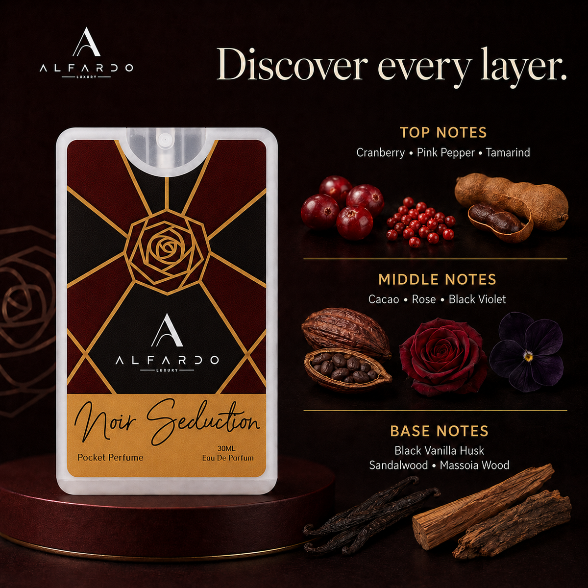 Noir Seduction fragrance notes: top, heart and base